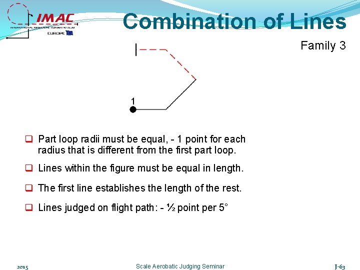 Combination of Lines Family 3 q Part loop radii must be equal, - 1