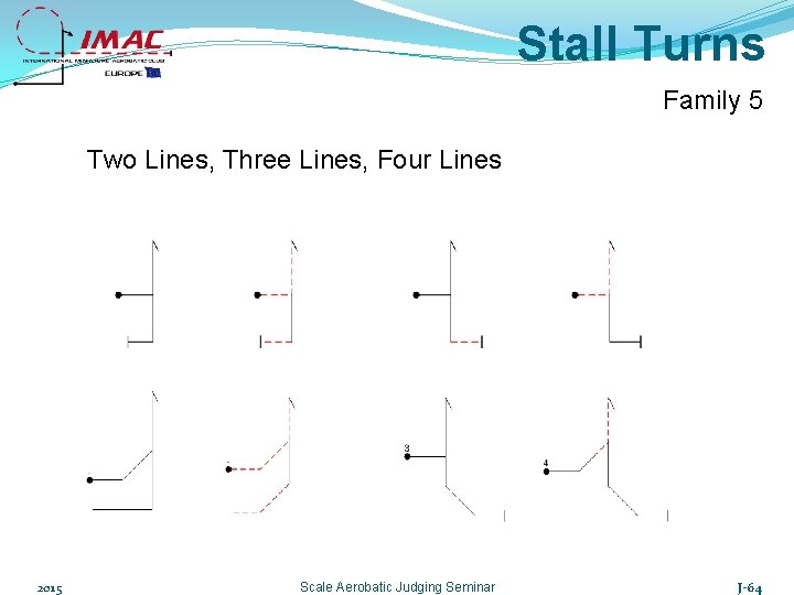 Stall Turns Family 5 Two Lines, Three Lines, Four Lines 2015 Scale Aerobatic Judging