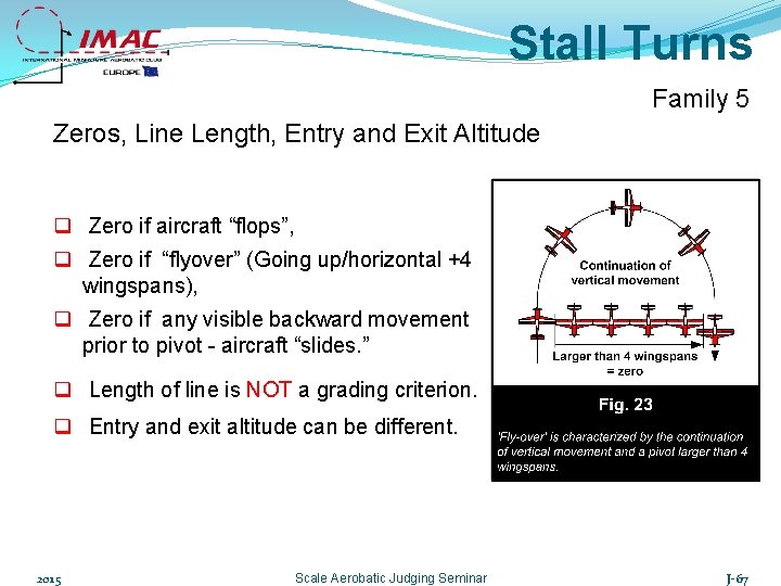 Stall Turns Family 5 Zeros, Line Length, Entry and Exit Altitude q Zero if