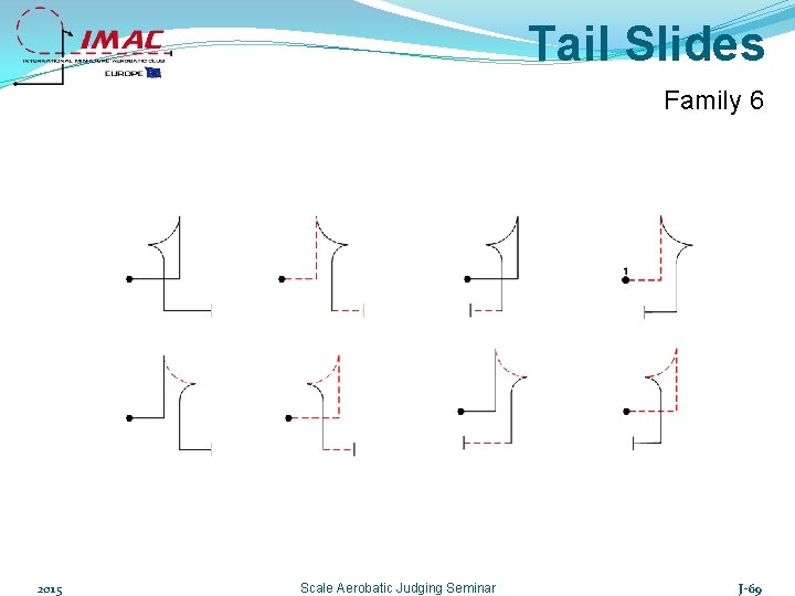 Tail Slides Family 6 2015 Scale Aerobatic Judging Seminar J-69 