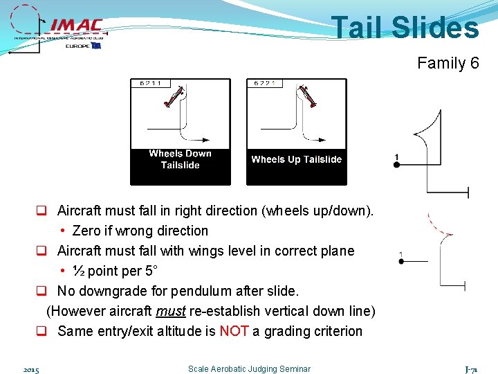 Tail Slides Family 6 q Aircraft must fall in right direction (wheels up/down). •