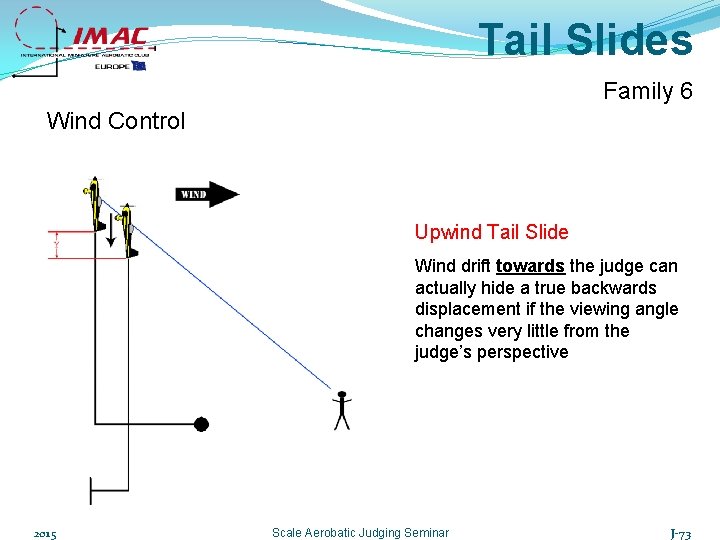 Tail Slides Family 6 Wind Control Upwind Tail Slide Wind drift towards the judge