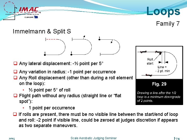 Loops Family 7 Immelmann & Split S q Any lateral displacement: -½ point per