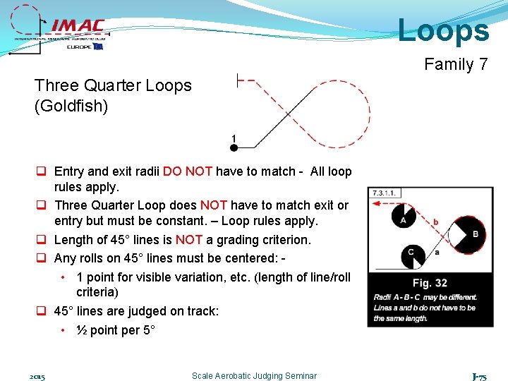 Loops Family 7 Three Quarter Loops (Goldfish) q Entry and exit radii DO NOT