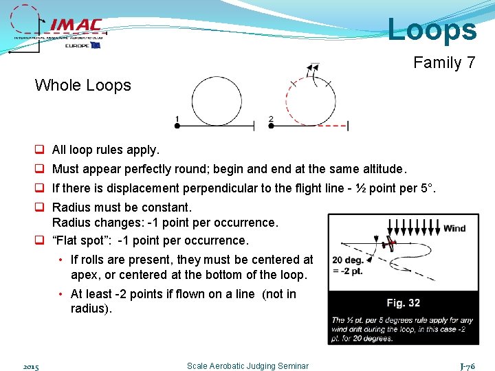 Loops Family 7 Whole Loops q All loop rules apply. q Must appear perfectly