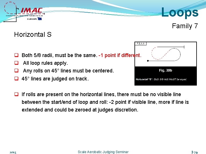 Loops Family 7 Horizontal S q q Both 5/8 radii, must be the same.