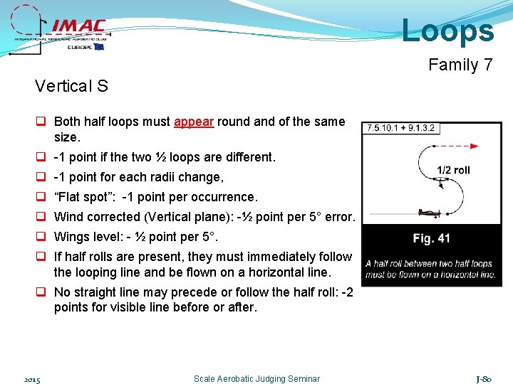 Loops Family 7 Vertical S q Both half loops must appear round and of