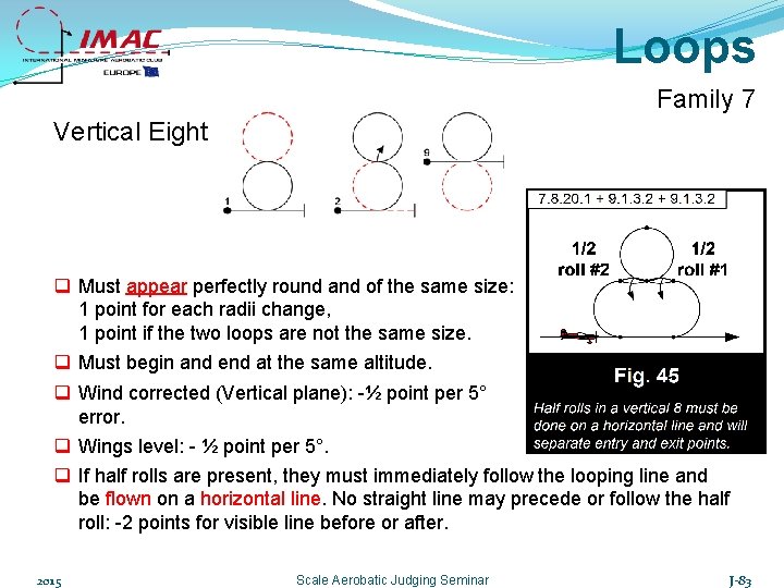 Loops Family 7 Vertical Eight q Must appear perfectly round and of the same