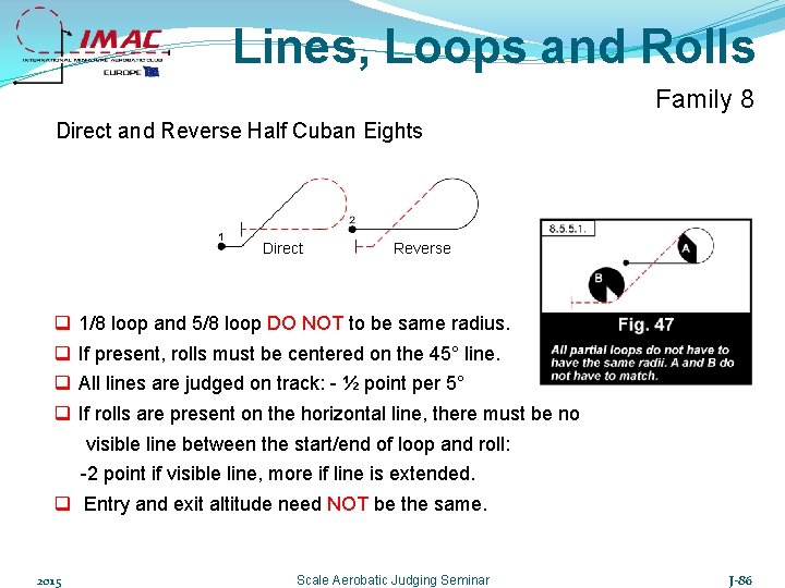 Lines, Loops and Rolls Family 8 Direct and Reverse Half Cuban Eights Direct q