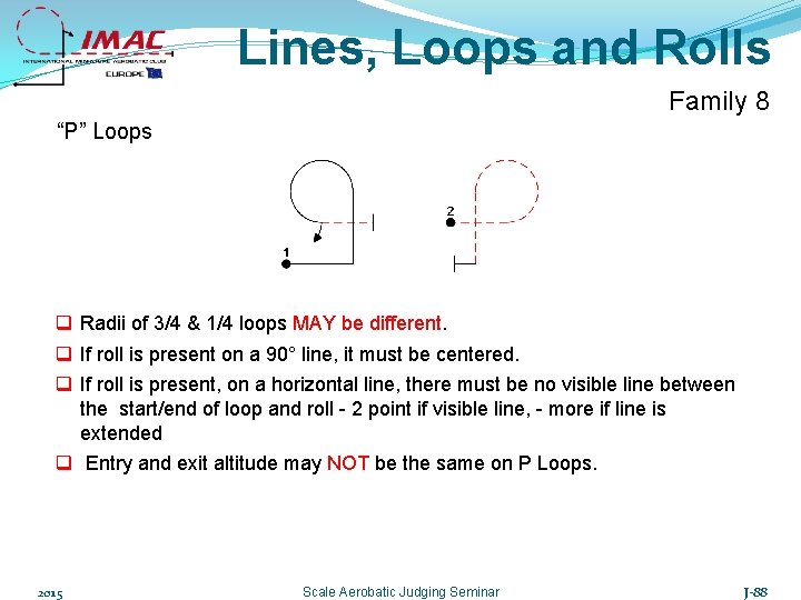 Lines, Loops and Rolls Family 8 “P” Loops q Radii of 3/4 & 1/4