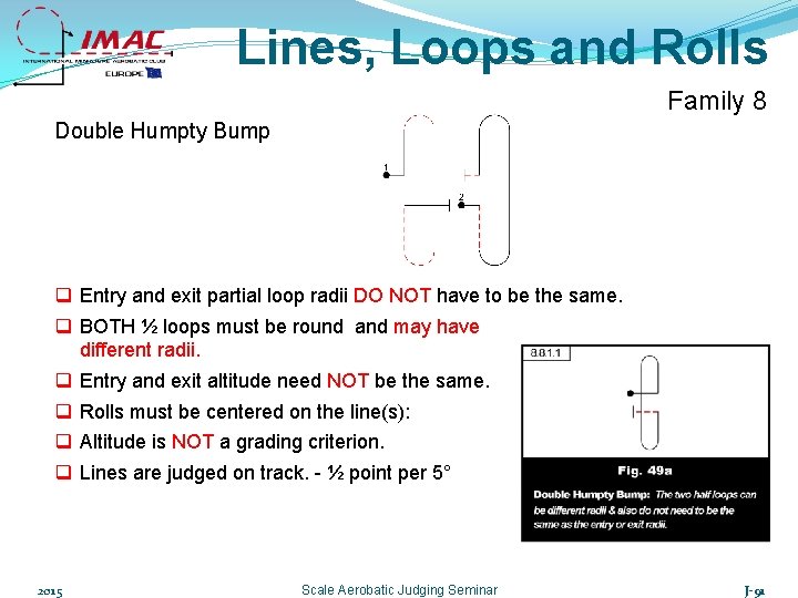 Lines, Loops and Rolls Family 8 Double Humpty Bump q Entry and exit partial