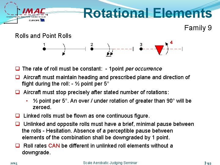 Rotational Elements Family 9 Rolls and Point Rolls q The rate of roll must