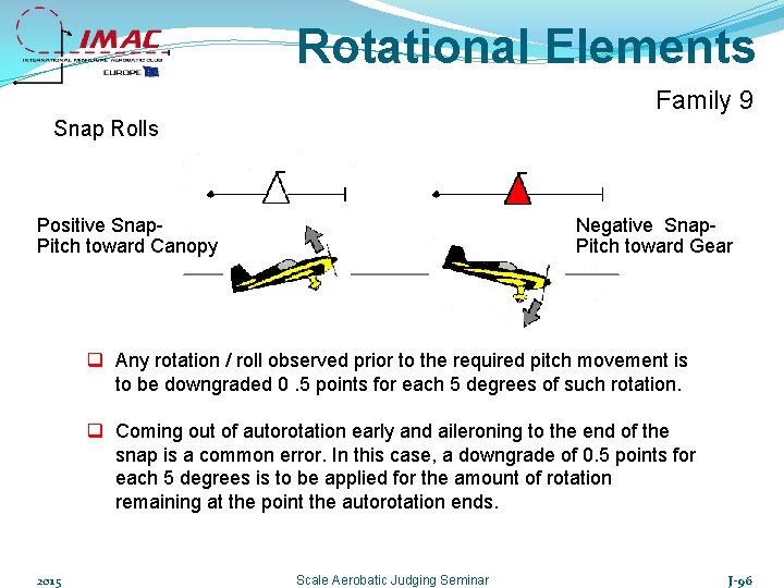 Rotational Elements Family 9 Snap Rolls Positive Snap. Pitch toward Canopy Negative Snap. Pitch