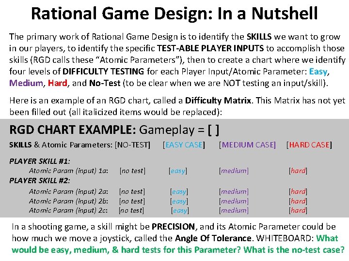 Rational Game Design: In a Nutshell The primary work of Rational Game Design is