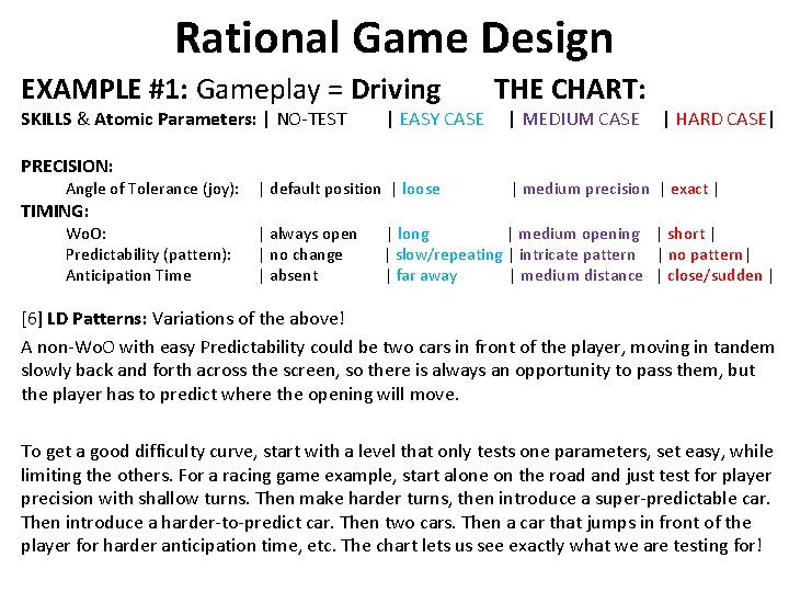 Rational Game Design EXAMPLE #1: Gameplay = Driving SKILLS & Atomic Parameters: | NO-TEST