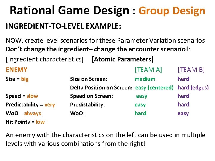 Rational Game Design : Group Design INGREDIENT-TO-LEVEL EXAMPLE: NOW, create level scenarios for these