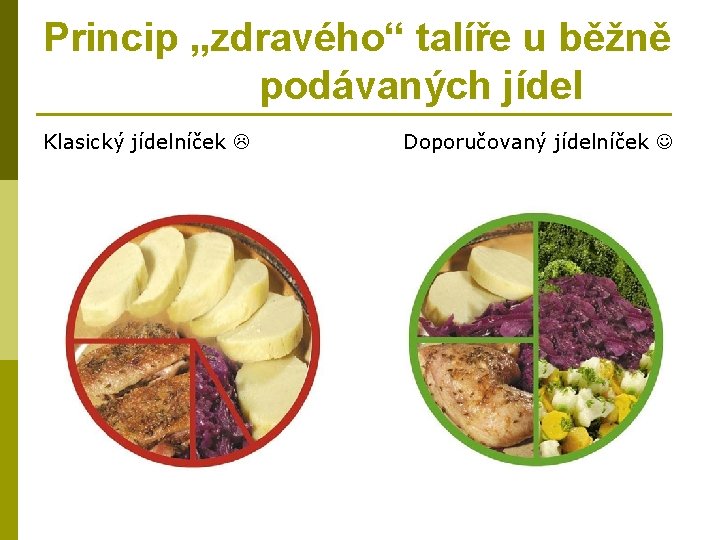 Princip „zdravého“ talíře u běžně podávaných jídel Klasický jídelníček Doporučovaný jídelníček 