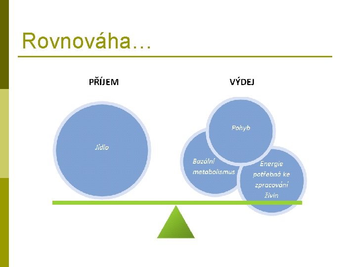 Rovnováha… 