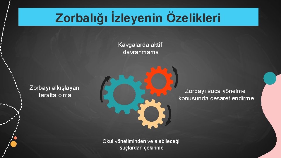 Zorbalığı İzleyenin Özelikleri Kavgalarda aktif davranmama Zorbayı alkışlayan tarafta olma Zorbayı suça yönelme konusunda