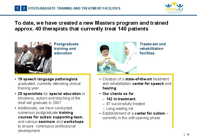 1 2 POSTGRADUATE TRAINING AND TREATMENT FACILITIES To date, we have created a new