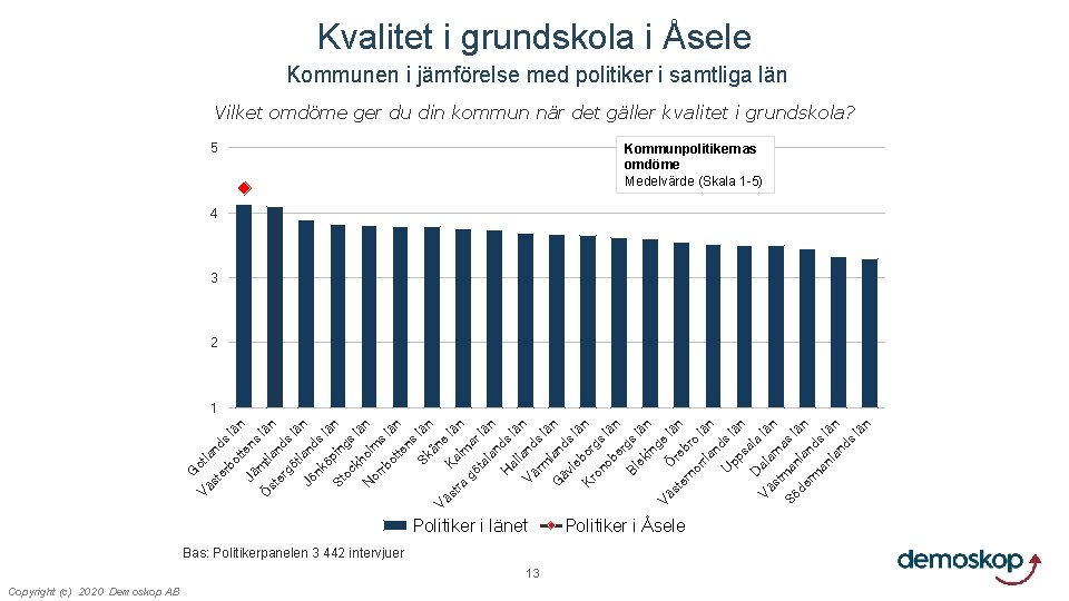 G Vä otla st nd er bo s lä n t Jä ten s