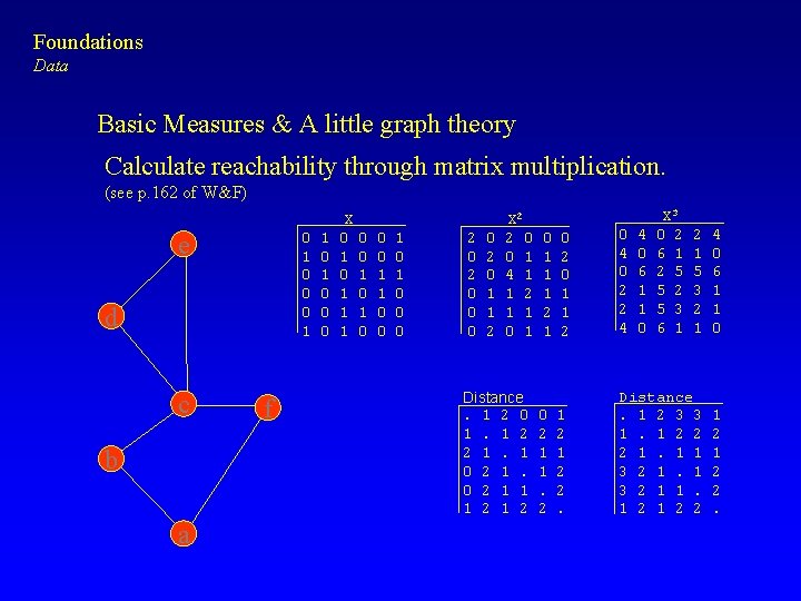 Foundations Data Basic Measures & A little graph theory Calculate reachability through matrix multiplication.