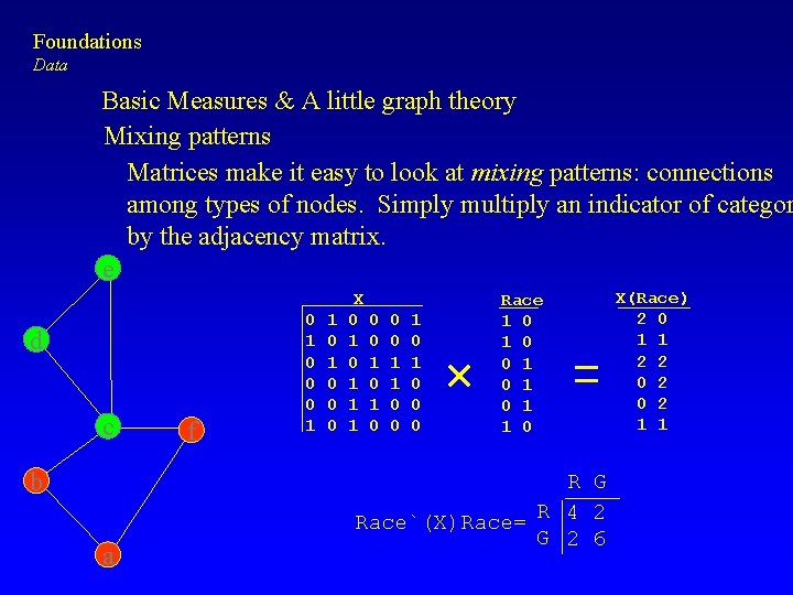 Foundations Data Basic Measures & A little graph theory Mixing patterns Matrices make it