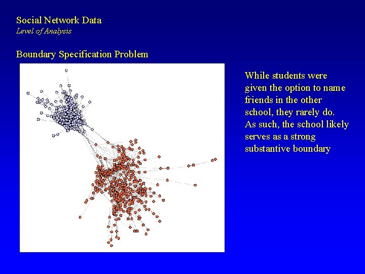 Social Network Data Level of Analysis Boundary Specification Problem While students were given the