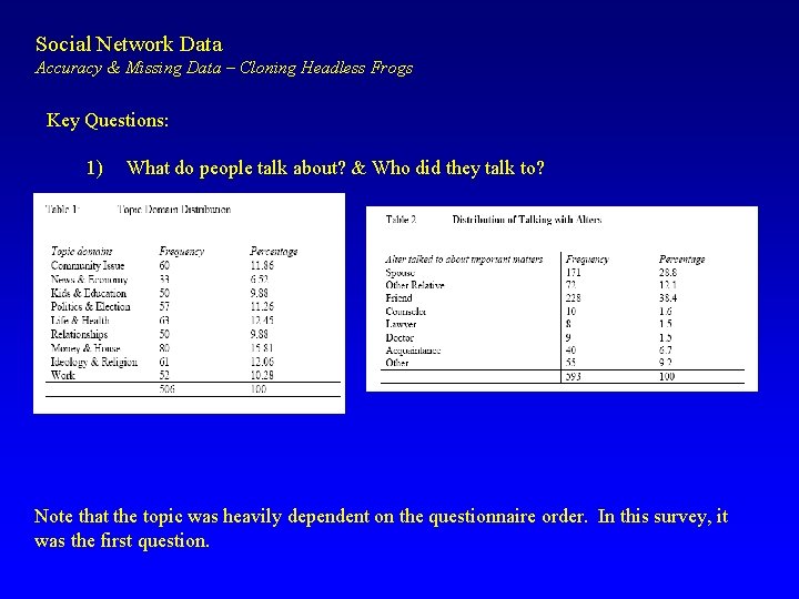 Social Network Data Accuracy & Missing Data – Cloning Headless Frogs Key Questions: 1)