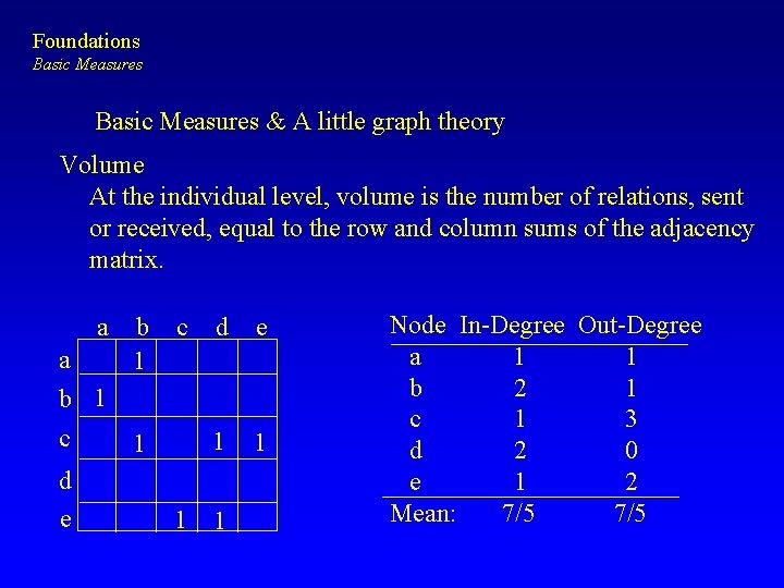 Foundations Basic Measures & A little graph theory Volume At the individual level, volume