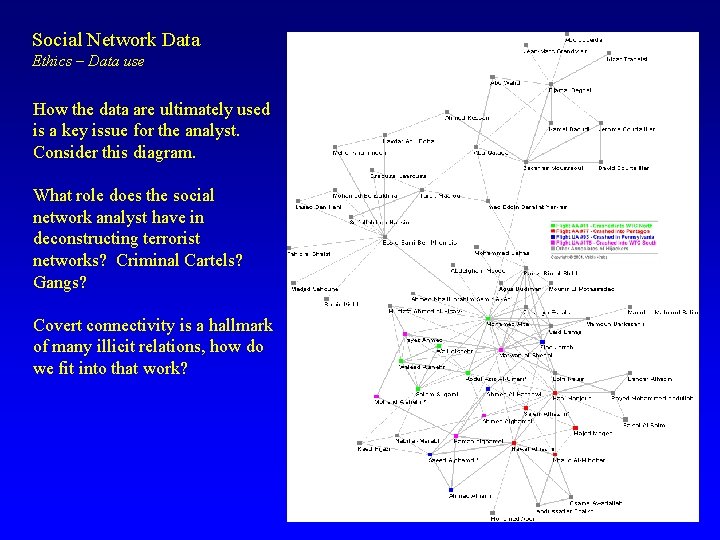 Social Network Data Ethics – Data use How the data are ultimately used is