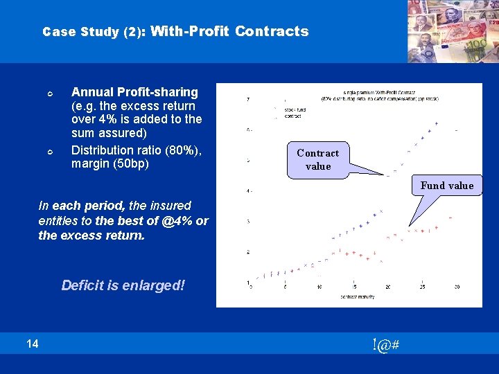 Case Study (2): With-Profit Contracts ¢ ¢ Annual Profit-sharing (e. g. the excess return