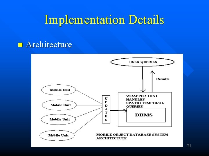 Implementation Details n Architecture 21 