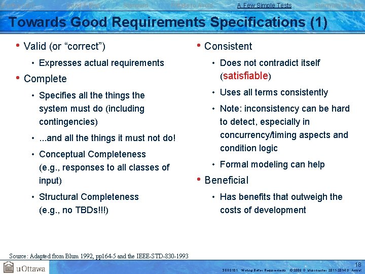 Martha can’t … Good & Bad Standard Pitfalls to Avoid A Few Simple Tests