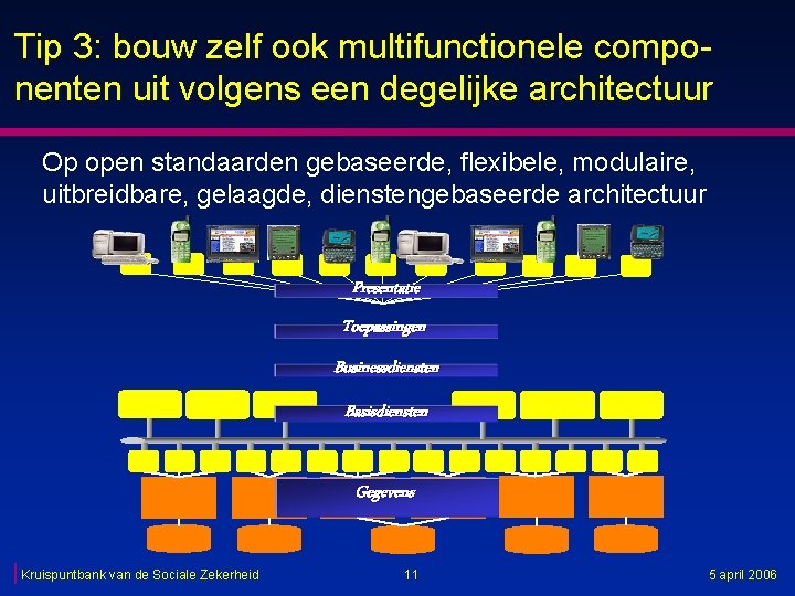 Tip 3: bouw zelf ook multifunctionele componenten uit volgens een degelijke architectuur Op open