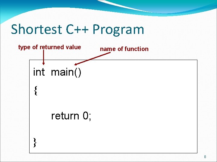 Shortest C++ Program type of returned value name of function int main() { return
