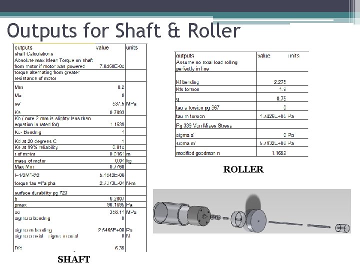 Outputs for Shaft & Roller ROLLER SHAFT 