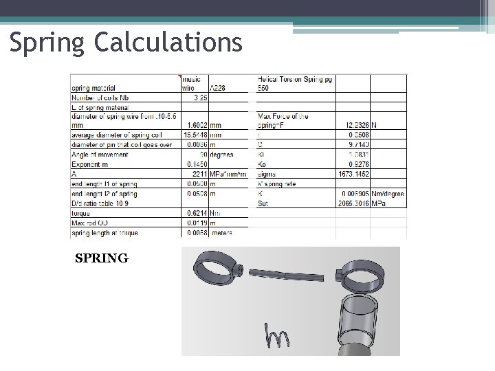Spring Calculations SPRING 