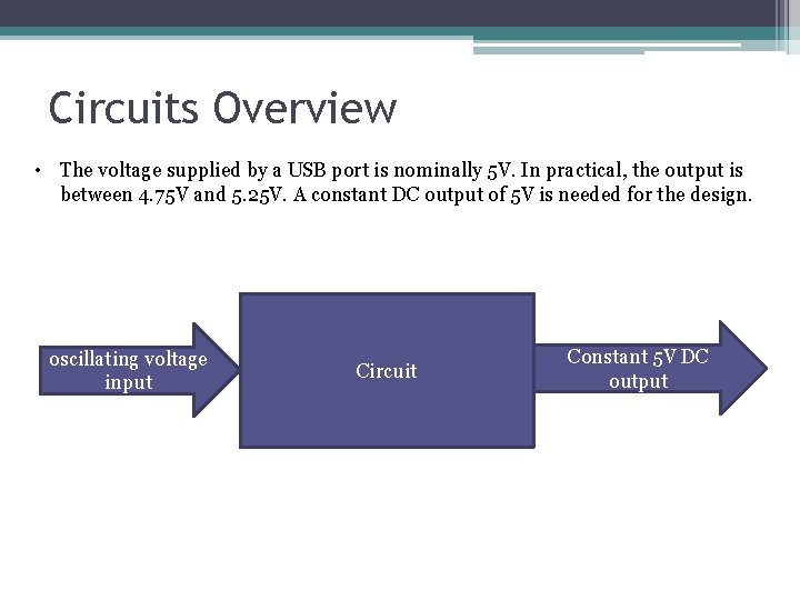 Circuits Overview • The voltage supplied by a USB port is nominally 5 V.