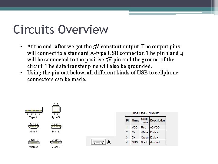Circuits Overview • At the end, after we get the 5 V constant output.