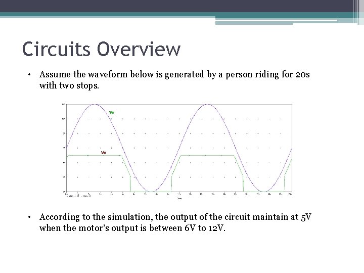 Circuits Overview • Assume the waveform below is generated by a person riding for