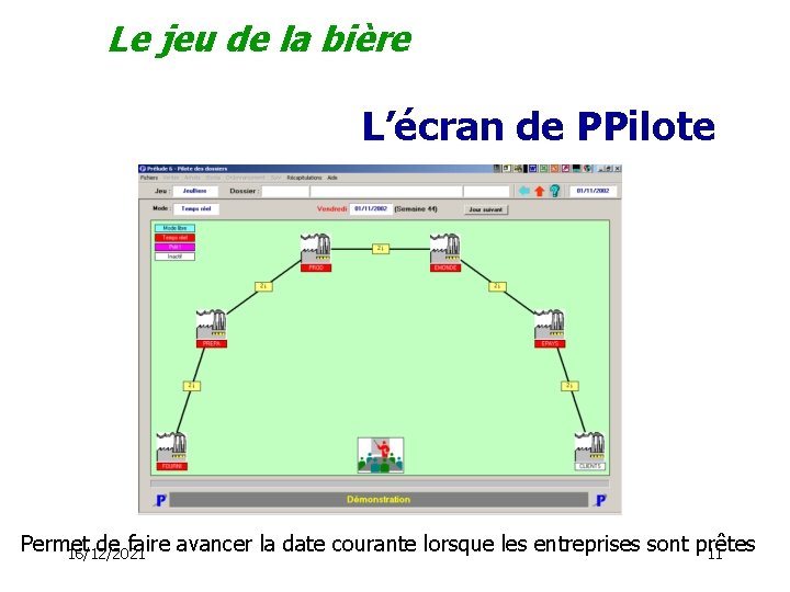 Le jeu de la bière L’écran de PPilote Permet de faire avancer la date