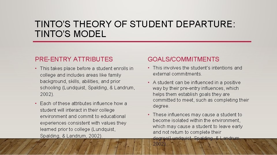 TINTO’S THEORY OF STUDENT DEPARTURE: TINTO’S MODEL PRE-ENTRY ATTRIBUTES GOALS/COMMITMENTS • This takes place