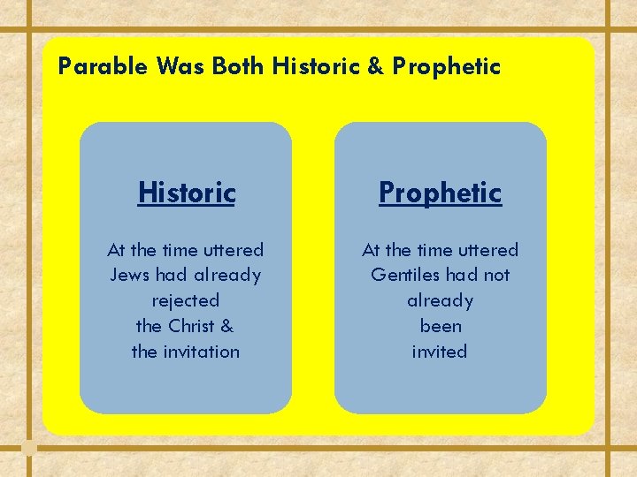 Parable Was Both Historic & Prophetic Historic Prophetic At the time uttered Jews had Parable Was Both Historic & Prophetic Historic Prophetic At the time uttered Jews had