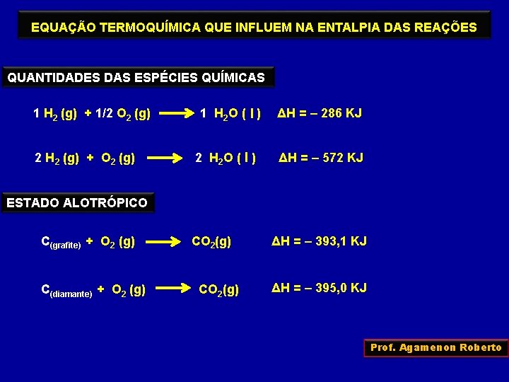 EQUAÇÃO TERMOQUÍMICA QUE INFLUEM NA ENTALPIA DAS REAÇÕES QUANTIDADES DAS ESPÉCIES QUÍMICAS 1 H