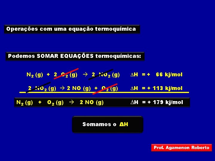 Operações com uma equação termoquímica Podemos SOMAR EQUAÇÕES termoquímicas: N 2 (g) + 2