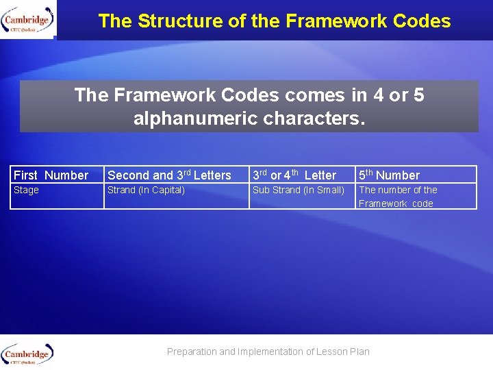 The Framework Codes comes in 4 or 5. The Structure of the Framework Codes