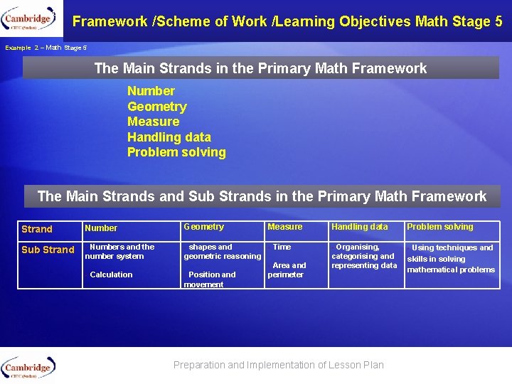 The Framework Codes comes in 4 or 5. Framework /Scheme of Work /Learning Objectives