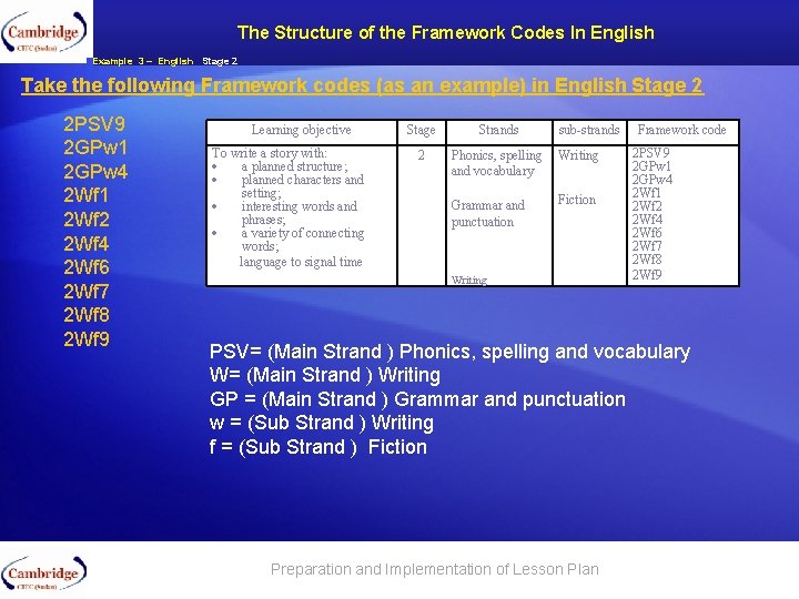 The Structure of the Framework Codes In English Example 3 – English Stage 2