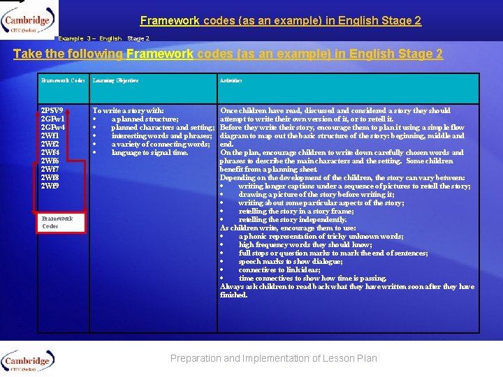 Framework codes (as an example) in English Stage 2 Example 3 – English Stage